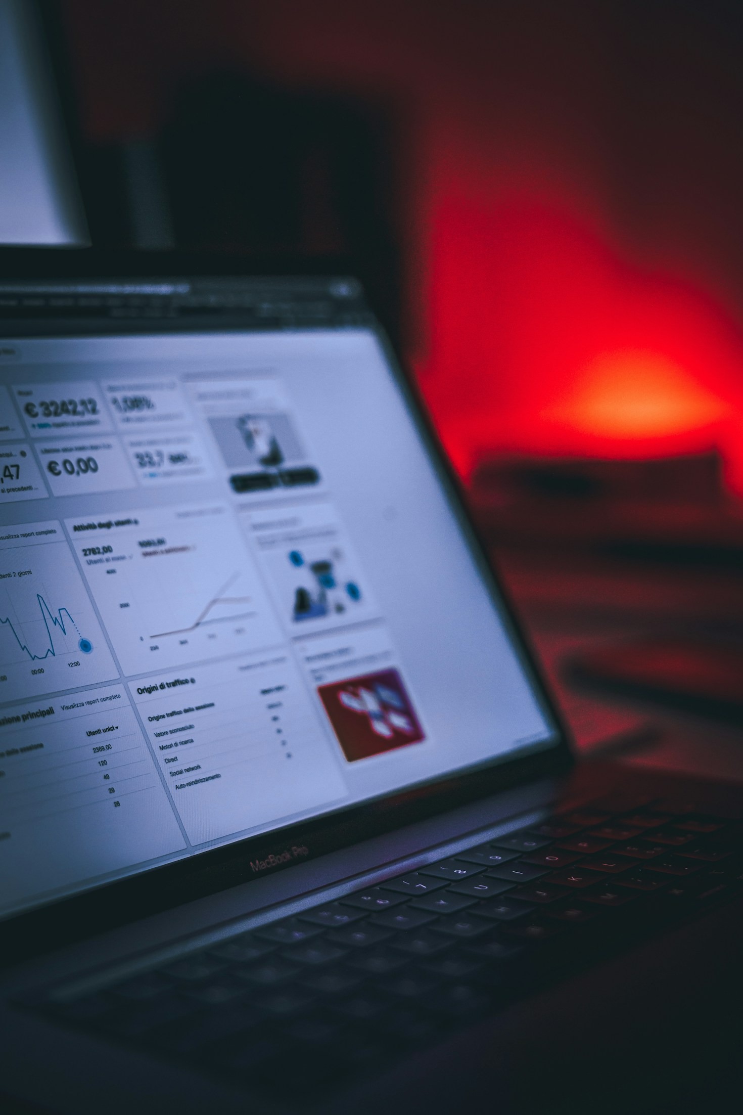 Top Strategies for Scaling Your Startup